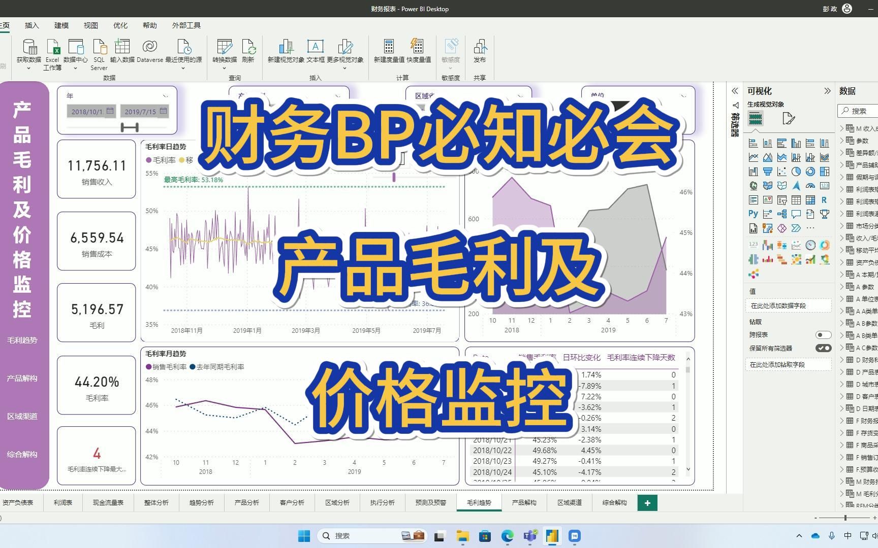 财务BP重要价值之护住企业生命线:毛利率!哔哩哔哩bilibili