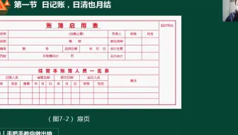手工帐学习宝典_手工帐做账流程_建筑会计手工帐教程