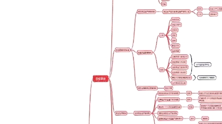 [图]聊一聊安全管理体系的建设