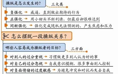 [图]【听书】《操纵心理学》面对身边喜欢操纵一切的人，你应该怎样行动。#唐加文#