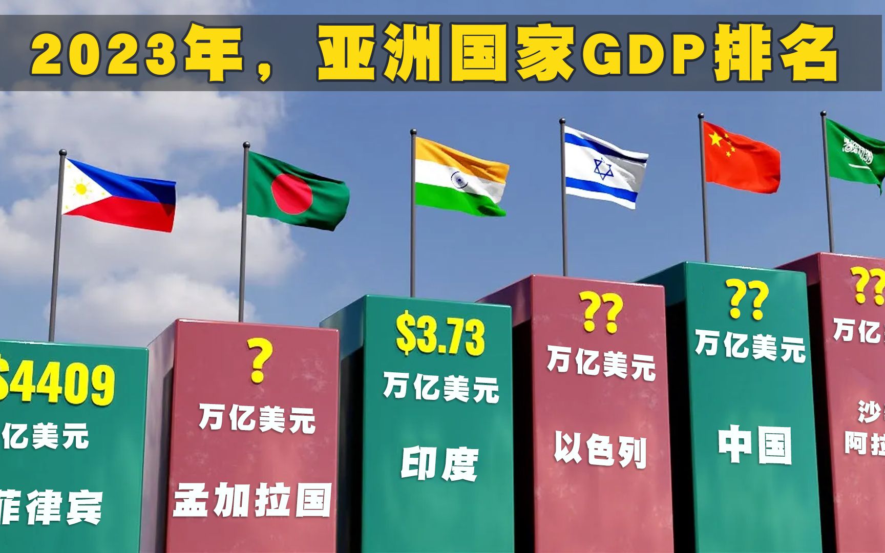 2023年 GDP排名最富有的亚洲国家哔哩哔哩bilibili