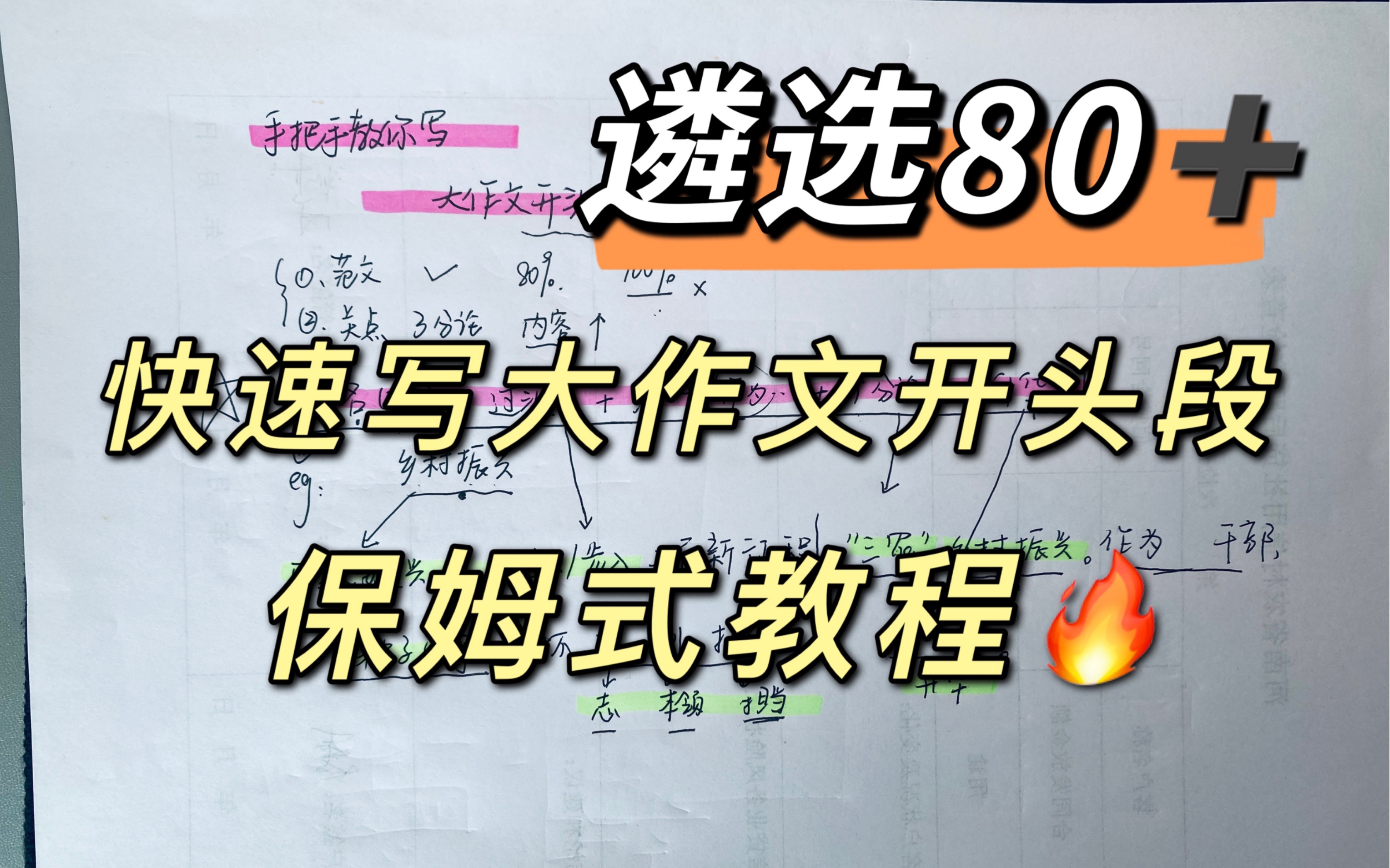 [图]06.23遴选申论|84.5分学姐总结大作文开头万能公式！《2》