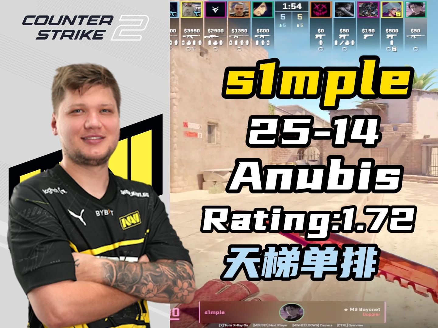 s1mple天梯单排 Anubis (2514) 1.72 Rating POV | CS2 DEMO | 2024.6.18哔哩哔哩bilibili