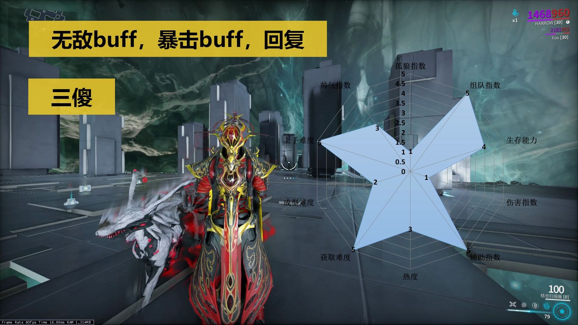 [warframe]全战甲定位速览-萌新向,harrow-驱魔使者-主教