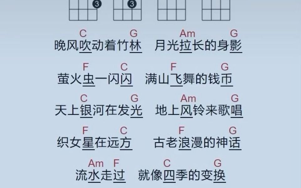 18915410256樱花草尤克里里教程尤克里里教学乌克里里尤克里里老师