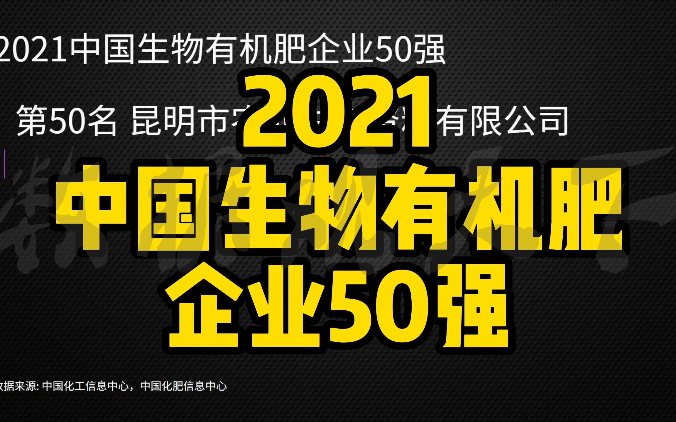 2021中国生物有机肥企业50强哔哩哔哩bilibili