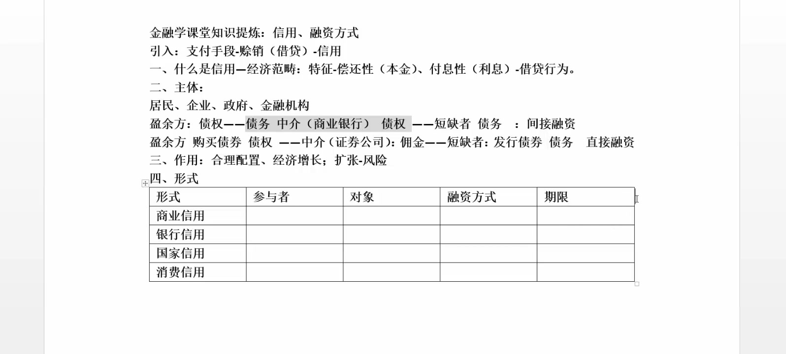 金融学课堂知识提炼4:信用与融资方式(二)哔哩哔哩bilibili