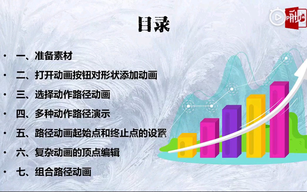 [图][ppt]大二现代教育技术作业