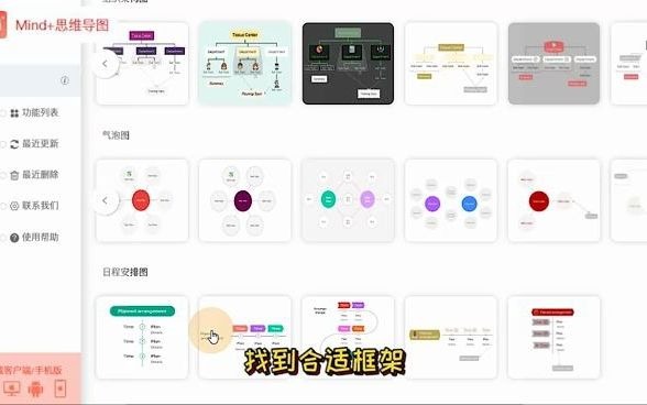 Mind+思维导图教程如何做装修流程图(学习篇)哔哩哔哩bilibili