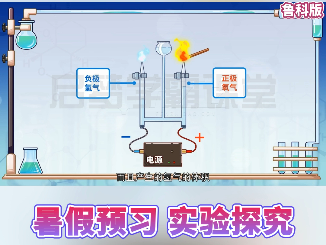 八年级上册化学《水的组成实验》鲁科版五四制,动画视频化抽象为具体,让实验看得见,生动形象,通俗易懂,一学就会哔哩哔哩bilibili