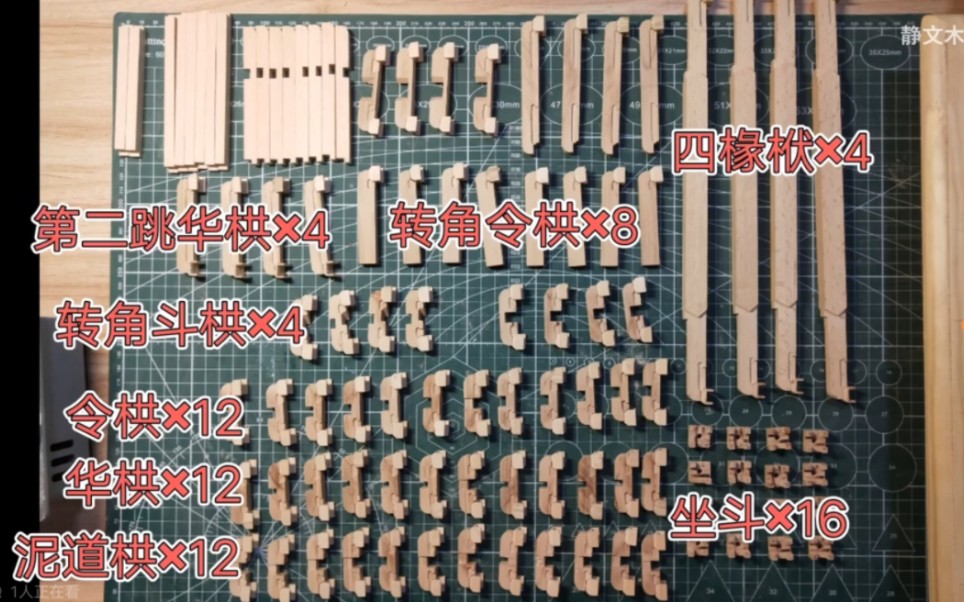 广仁王庙 斗栱(铺作)模型制作哔哩哔哩bilibili