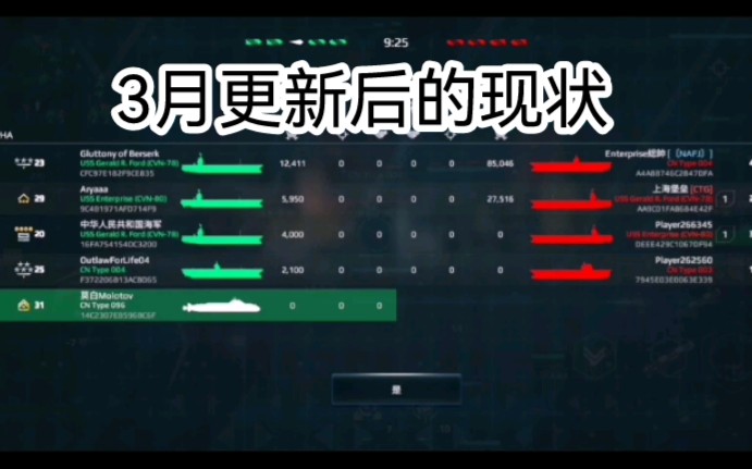 莫白.现代战舰.3月更新后的现状实况