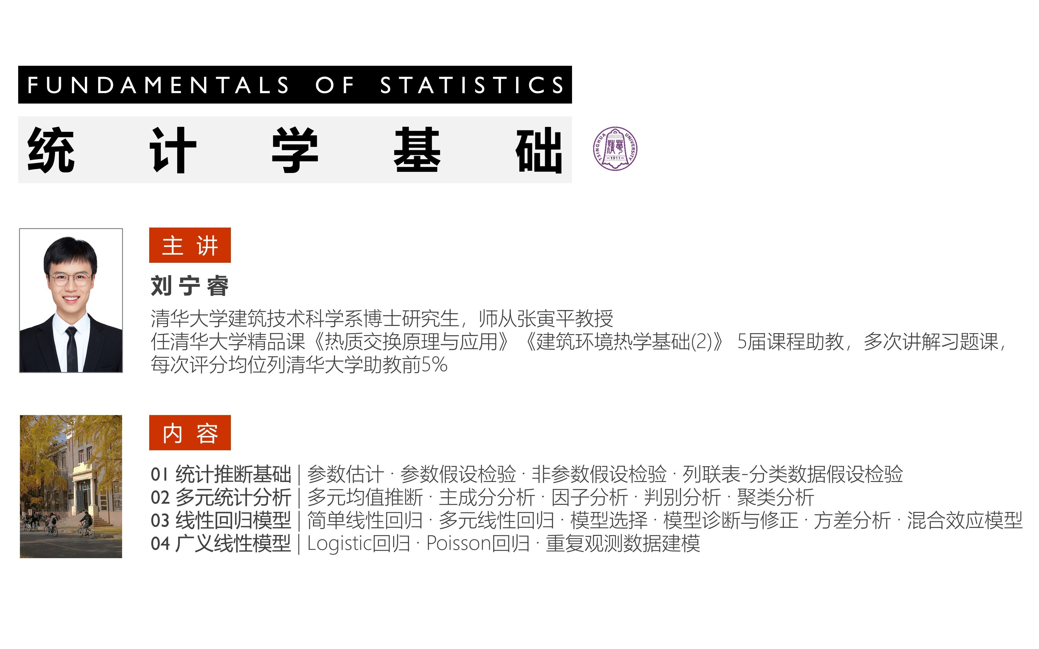 【统计学基础】第2章 参数估计哔哩哔哩bilibili