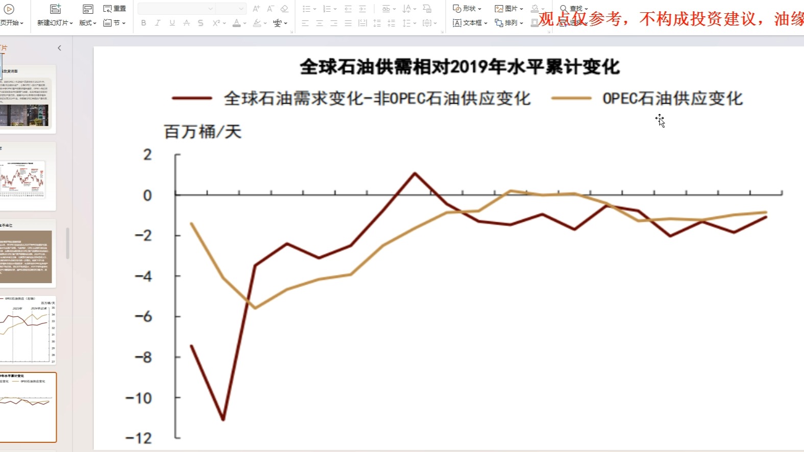 2025年天然气行情展望哔哩哔哩bilibili