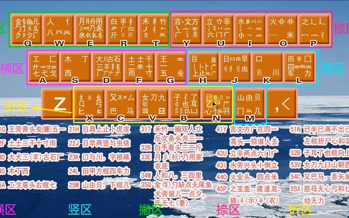 零基础五笔自学教程,适合初学者在家练习,学好五笔,打字轻松哔哩哔哩bilibili