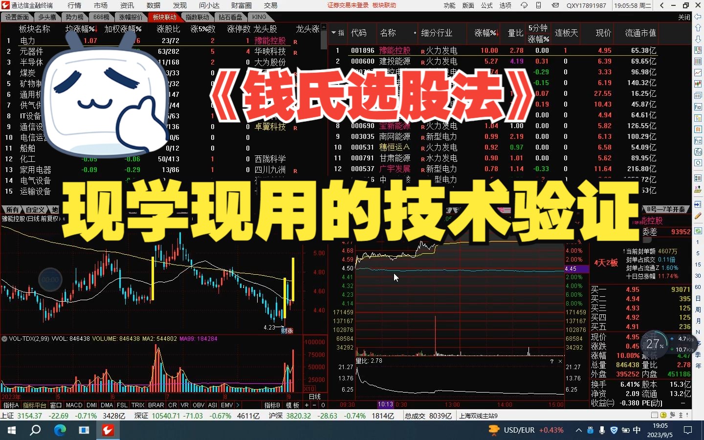 [图]《钱氏选股法》现学现用的技术验证