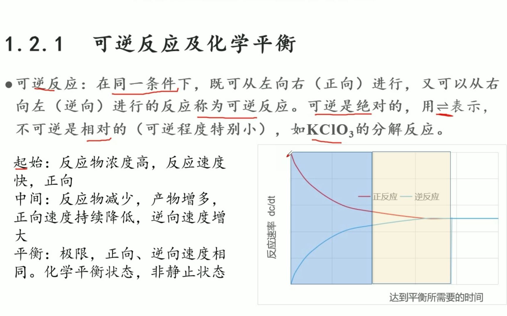 化学基础 1.2 化学平衡及平衡移动哔哩哔哩bilibili