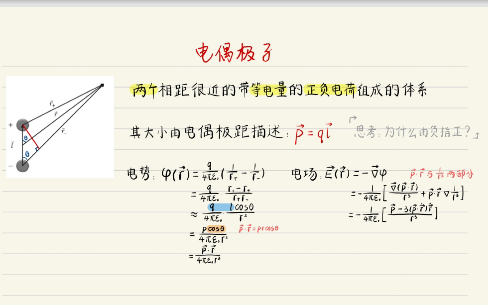 [图]【2·3】电动力学：电偶极子