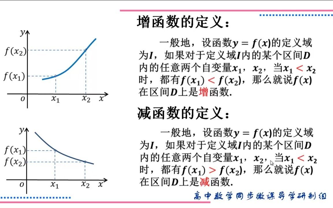 [图]高中数学基础微课——函数的单调性