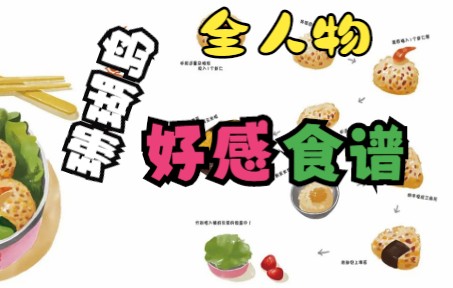 [图]【珊瑚岛】全人物好感食谱