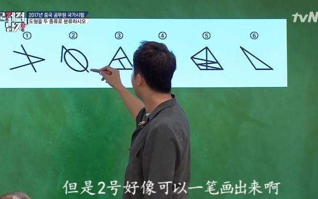 [图]韩国人做中国公务员考试题，你会吗？