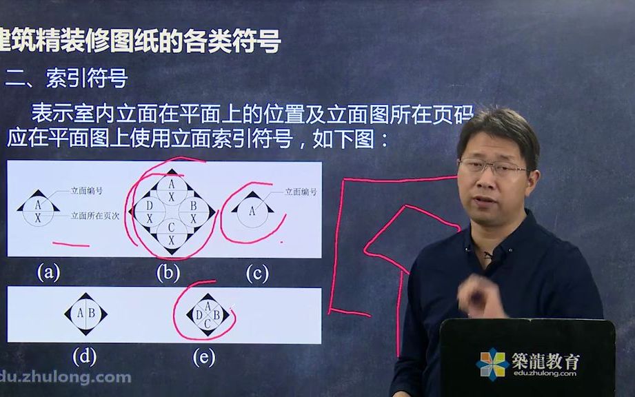 02.2.建筑室内装饰装修的各类符号哔哩哔哩bilibili