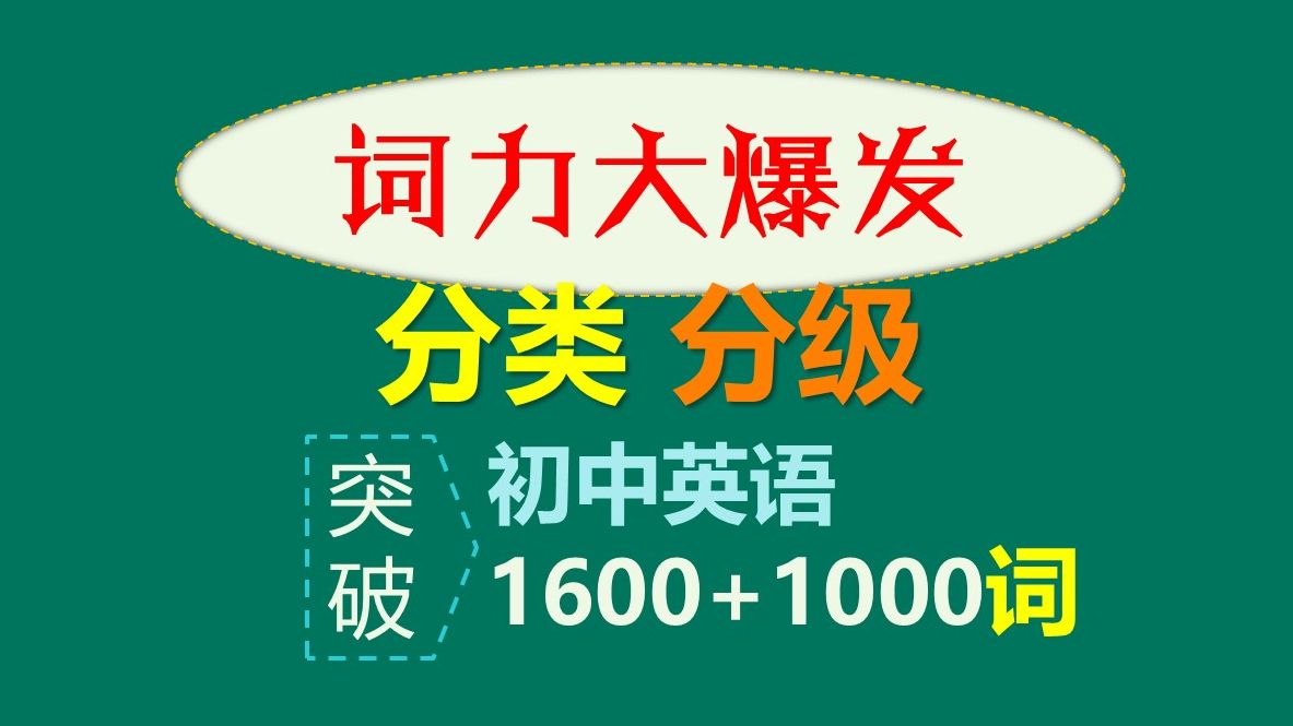 [图]U1-分类分级速记初中英语课标考纲1600+1000高分单词_词根词缀法 思维导图法_人教2024版教材-中考-初中英语词汇速记宝典_复旦初宝