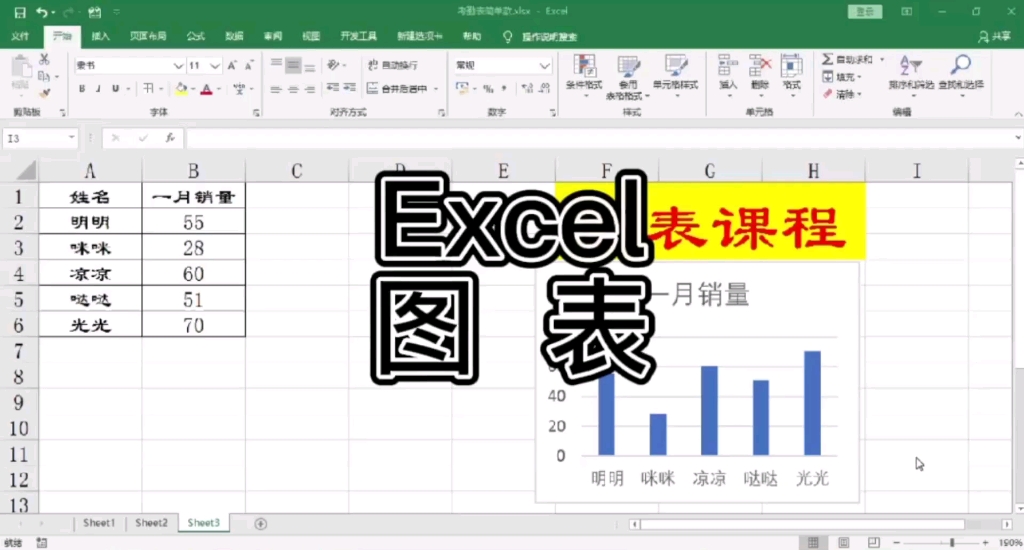 Excel插入图表零基础教学,简单易学,新手也能学会哔哩哔哩bilibili