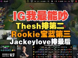 下载视频: 宁王：我是最能吵的！Theshy排第二，Roookie宝蓝第三，Jackeylove排最后！