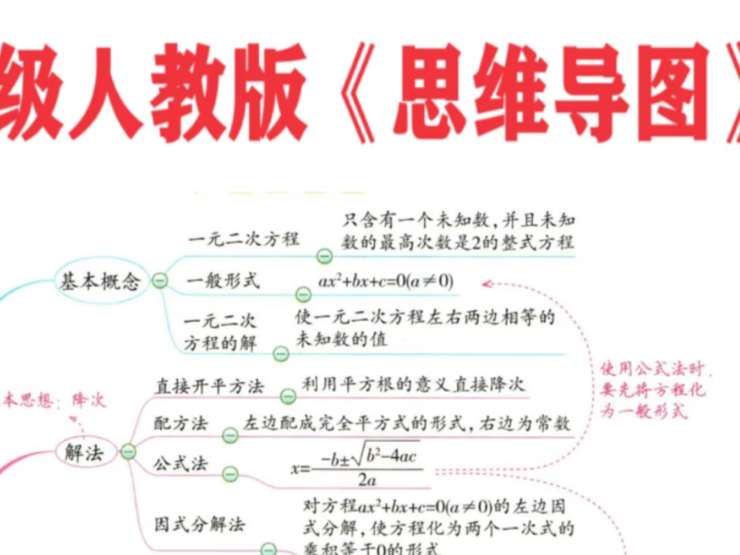 包含九年级数学思维训练（逻辑推理）的词条
