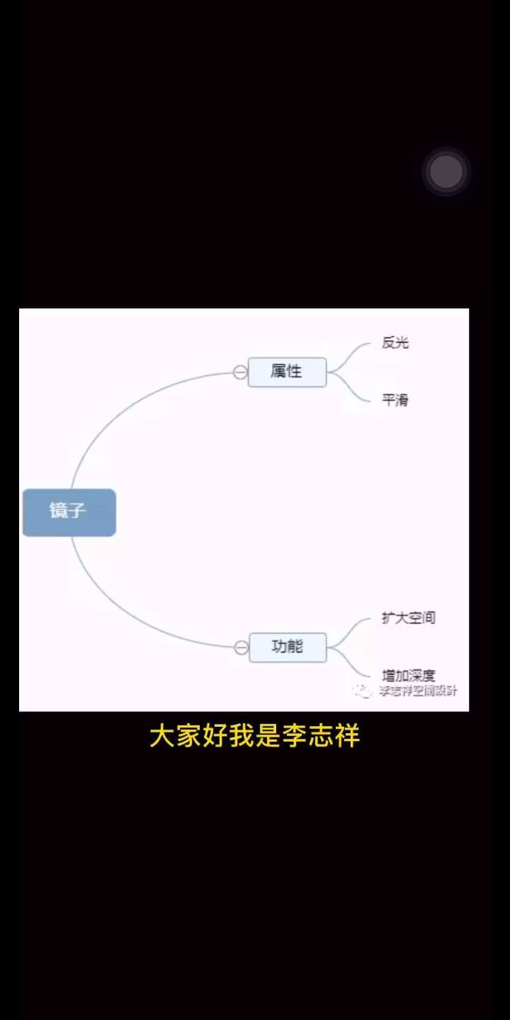 北京瑰丽酒店,室内“假借景”处理手法解析哔哩哔哩bilibili