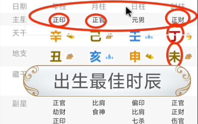 2021年11月20日出生八字的最佳时辰,为剖腹产和择日生子选用哔哩哔哩bilibili