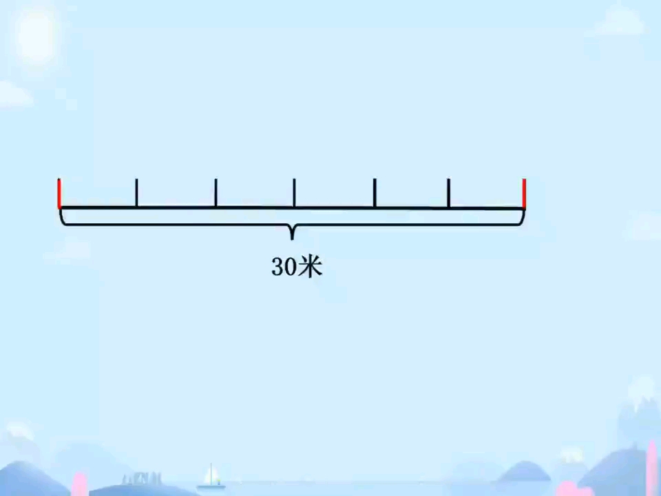 小学五年级数学植树问题中的一一对应思想哔哩哔哩bilibili