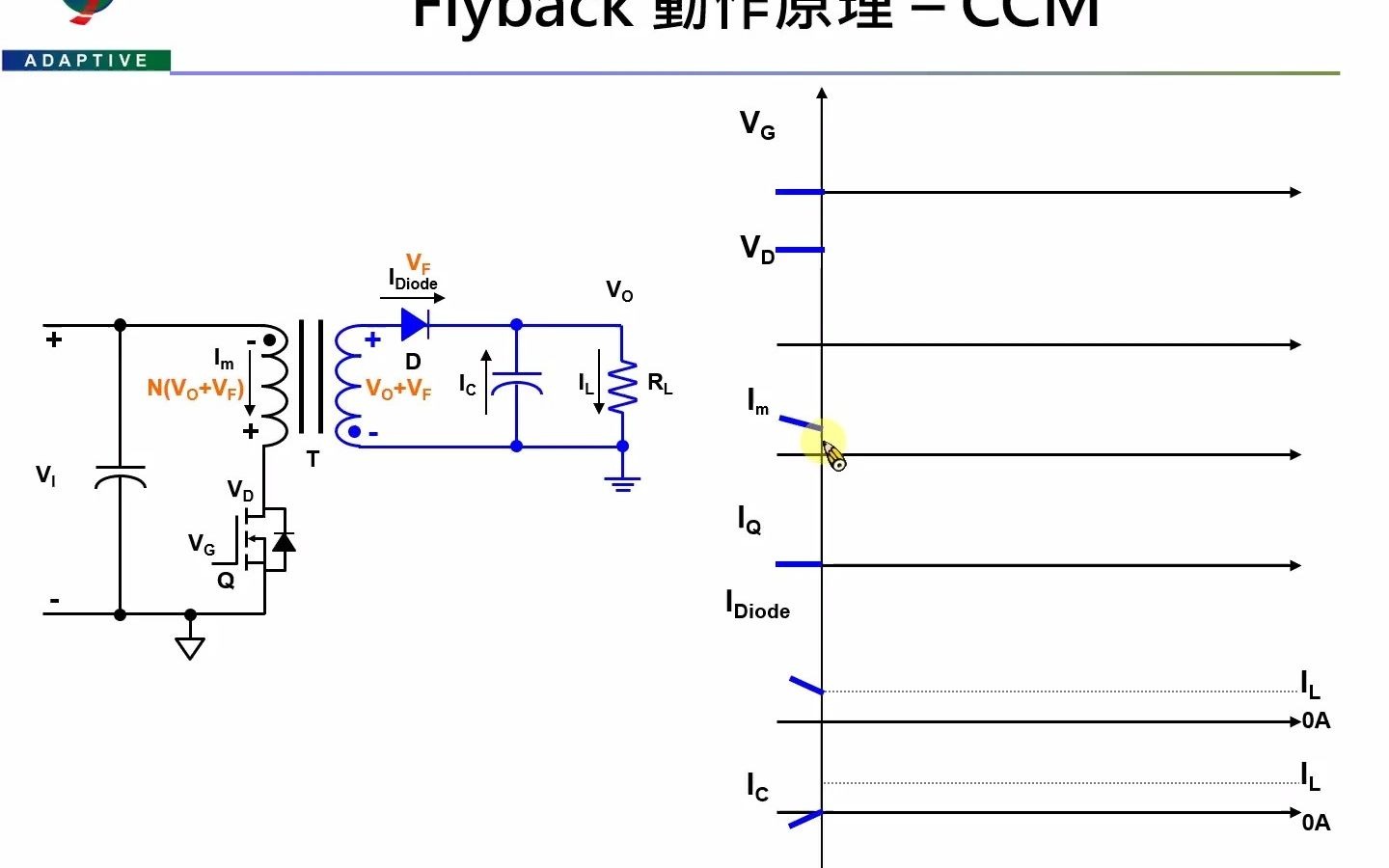 Flyback Part 1 bilibili (2021年版本)哔哩哔哩bilibili