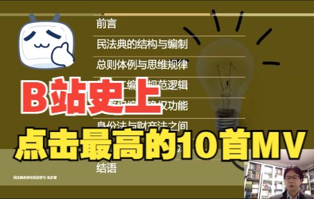 南京大学教授朱庆育民法讲座哔哩哔哩bilibili