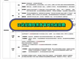 Скачать видео: 《口袋觉醒》暗黑酋雷姆技能前瞻，水系被彻底判死刑