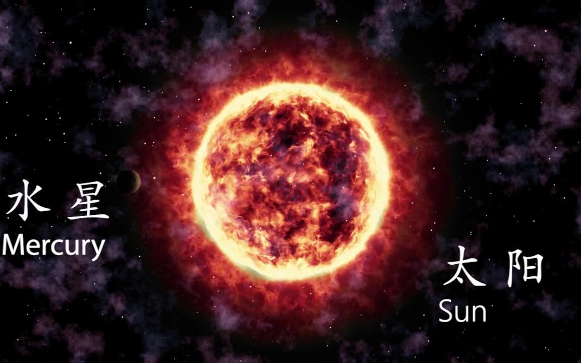 [图]【微课】行星-地球