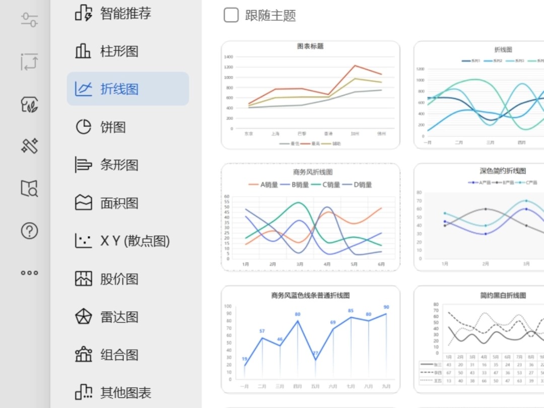 数据对比用什么图表好呢?试试滑珠对比图哔哩哔哩bilibili