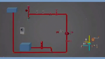 自动喷水灭火系统干式系统组成哔哩哔哩bilibili