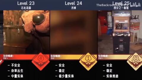 backrooms/fandom】Level 39:“巨物恐惧症”_哔哩哔哩_bilibili