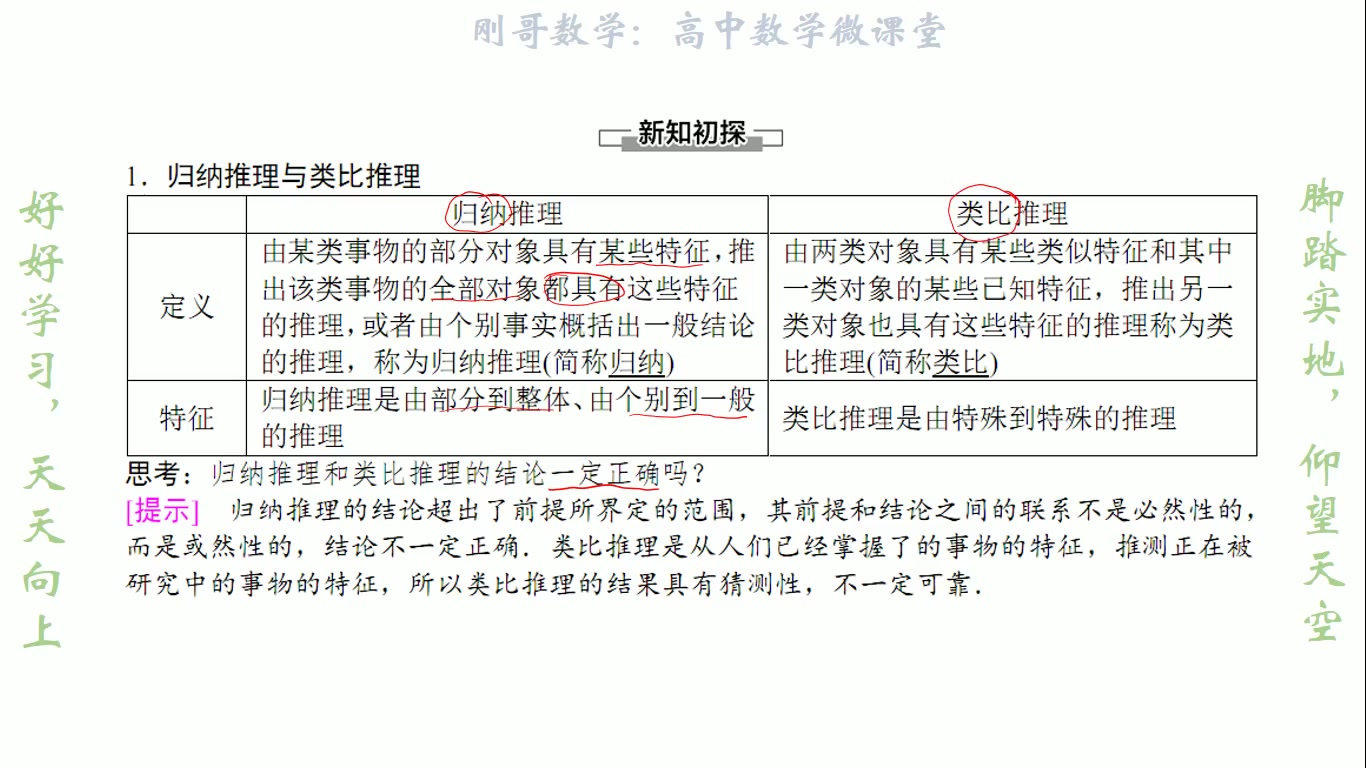 合情推理新授课哔哩哔哩bilibili