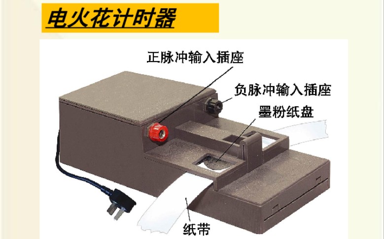 打点计时器_哔哩哔哩_bilibili