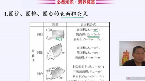 高中数学 体积表面积公式 哔哩哔哩