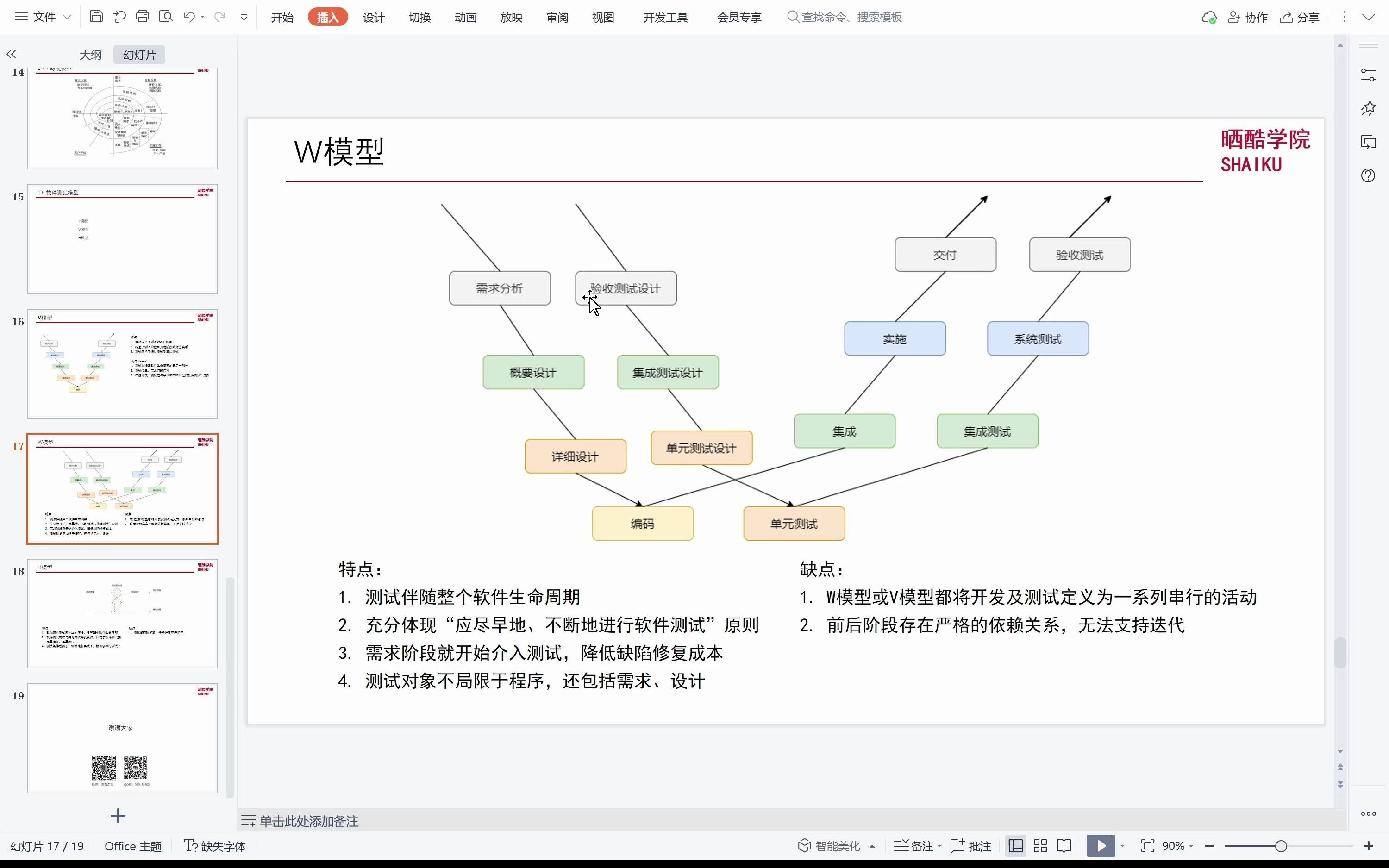 软件测试模型W模型哔哩哔哩bilibili