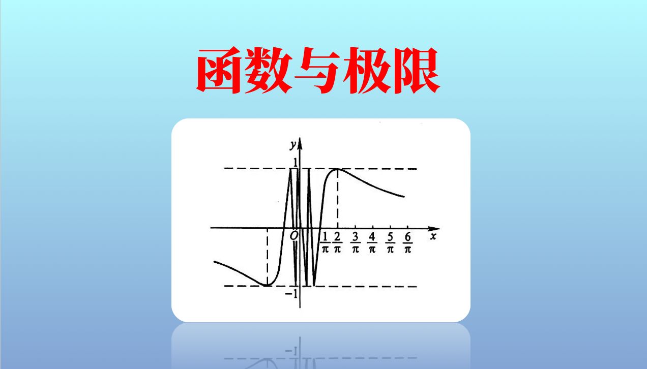 [图]《高等数学》大电影：同济八版第一章，函数与极限，后续章节更新中