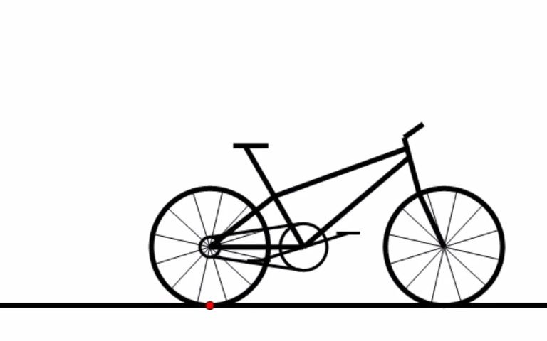 自行车摩擦力分析图片