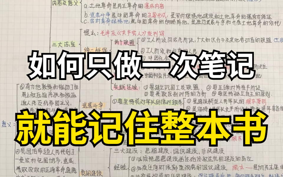 思维导图创始人亲授:高效学习、工作的思考术!!思维导图之父快问快答哔哩哔哩bilibili