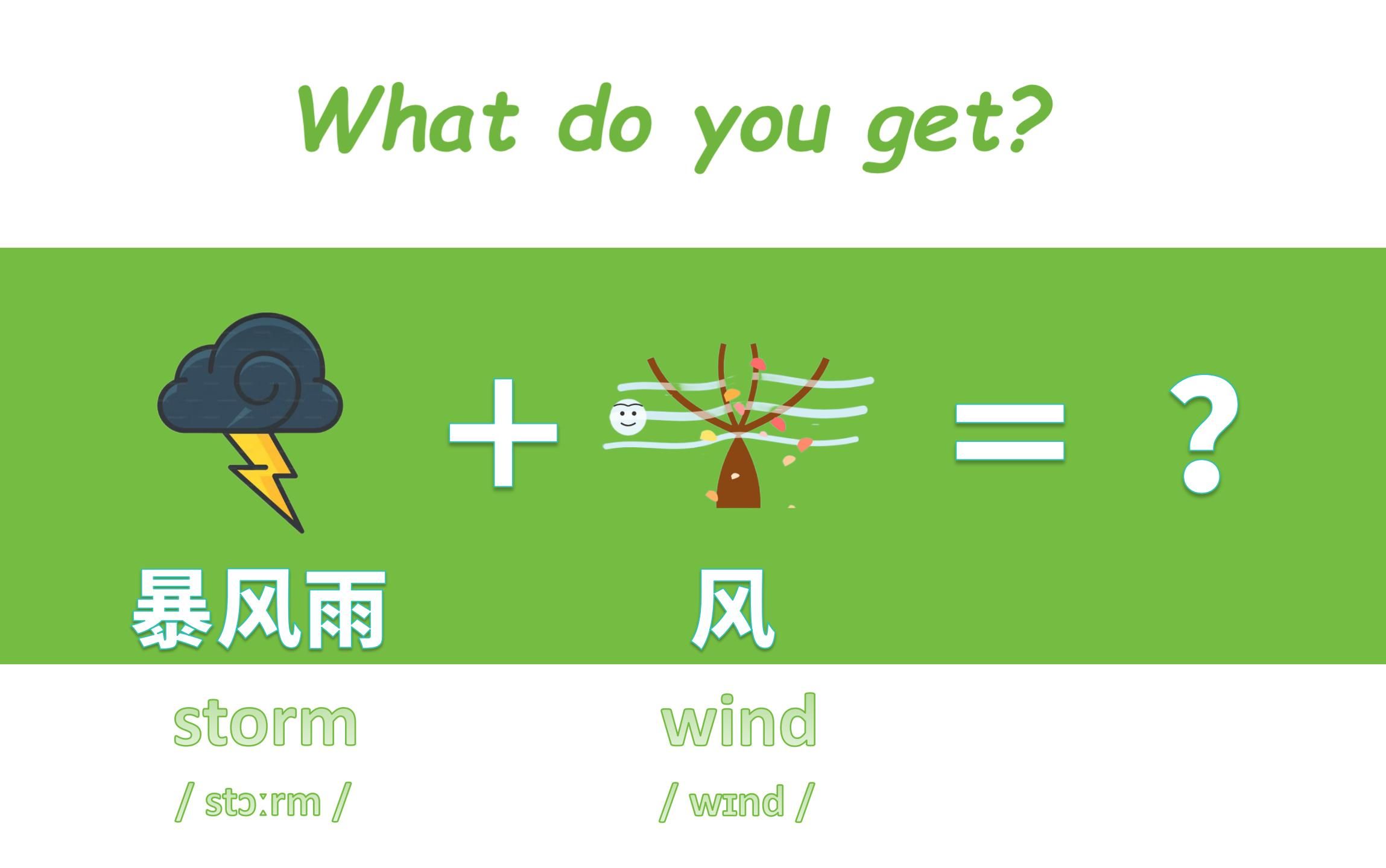 10 rain + wind = ? ▏词词生词,高频复现哔哩哔哩bilibili