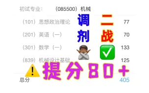 Tải video: 【二本二战哈工大】调剂完再二战！324👉405，考研上岸哈工大机械！2年我经历了啥？？二到家了