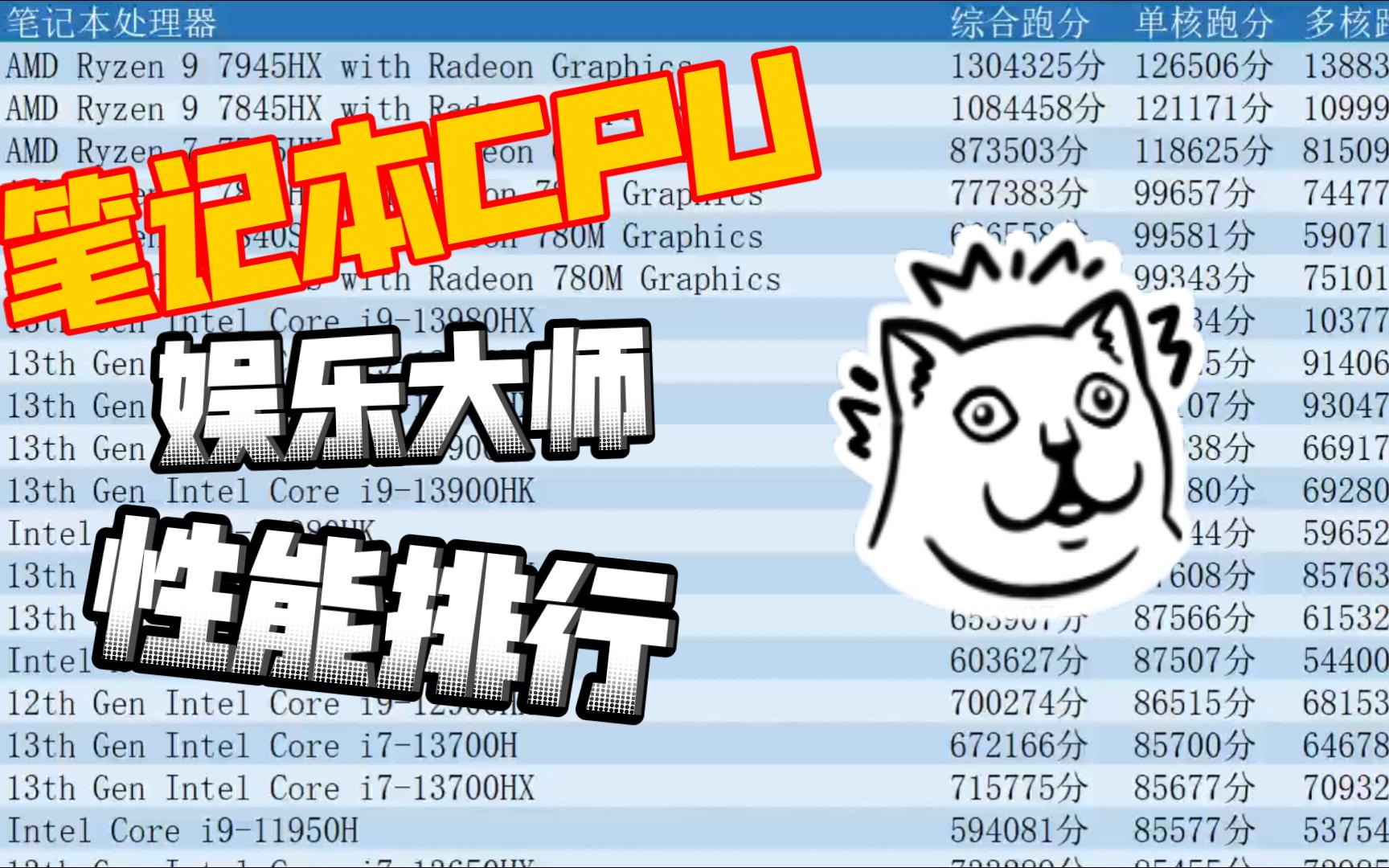 鲁大师笔记本电脑cpu性能排行榜哔哩哔哩bilibili